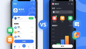 码支付&易支付对比/通用标题